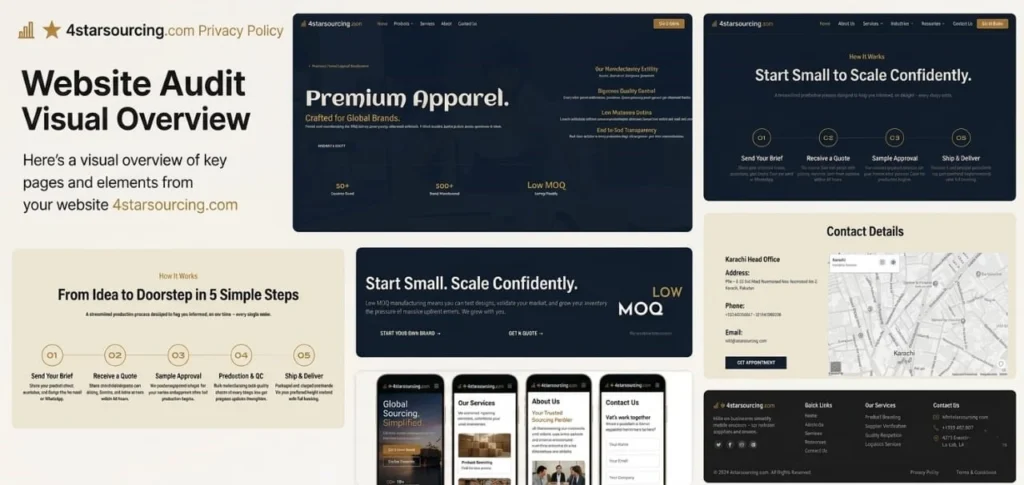 website over view